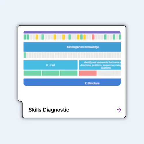 Skills Diagnostic Report preview